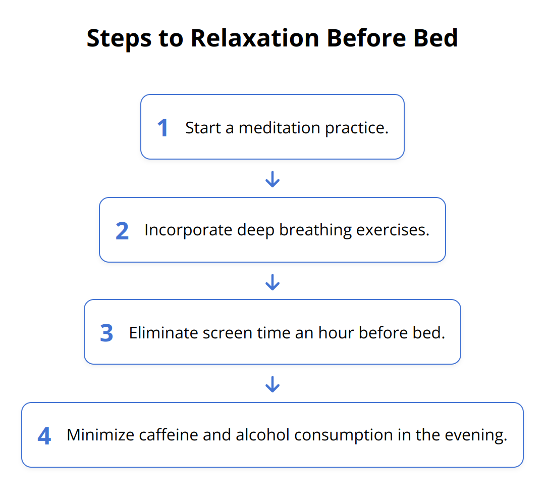Flow Chart - Steps to Relaxation Before Bed