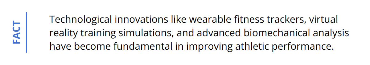 Fact - Technological innovations like wearable fitness trackers, virtual reality training simulations, and advanced biomechanical analysis have become fundamental in improving athletic performance.