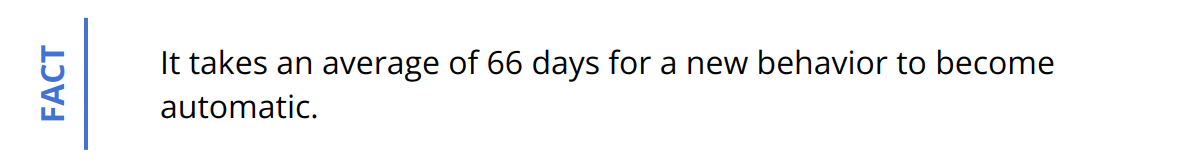Fact - It takes an average of 66 days for a new behavior to become automatic.