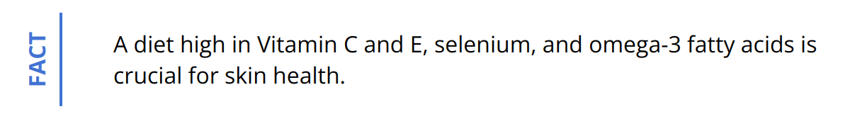 Fact - A diet high in Vitamin C and E, selenium, and omega-3 fatty acids is crucial for skin health.